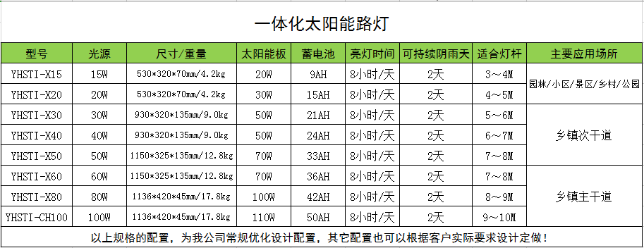 PV_Street Light_01.png PV_Street Light_01.png